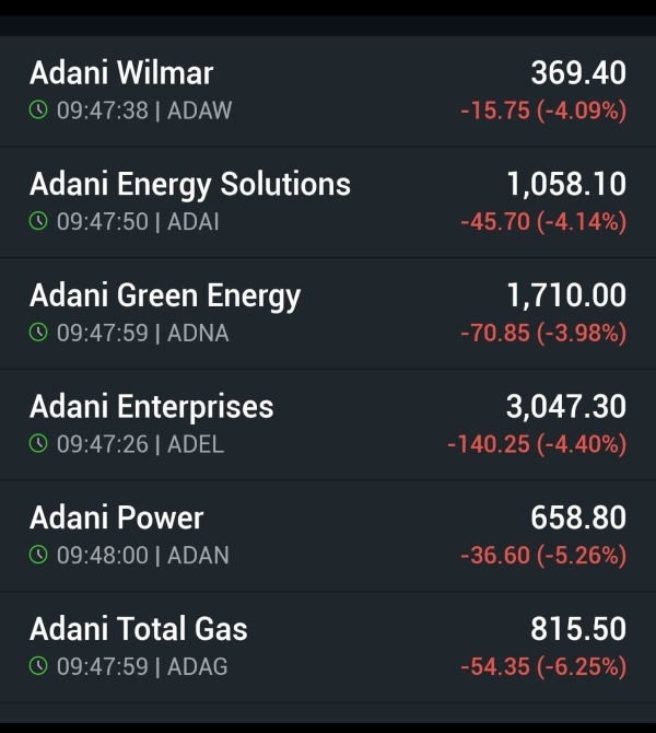 Adani hindenburg Sebi
