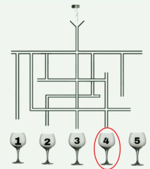 optical illusion offbeat trend