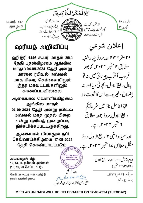 milad un nabi government of tamil nadu spirituality