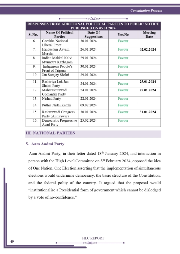 one nation one election union cabinet bjp