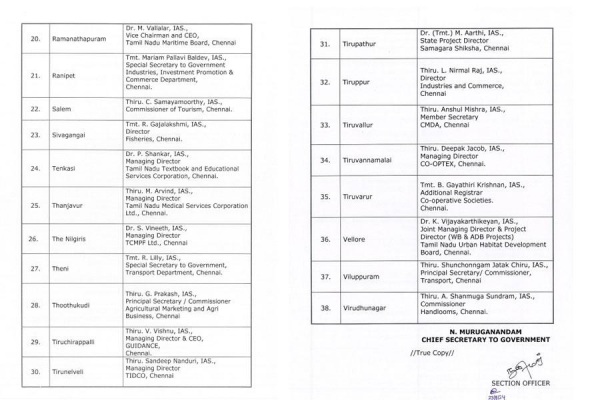 ias tamil nadu chief secretary