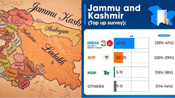 jammu kashmir assembly election 2024 jammu kashmir election 2024 2024 2024 jammu kashmir assembly election 2024 jammu kashmir election 2024 2024 2024