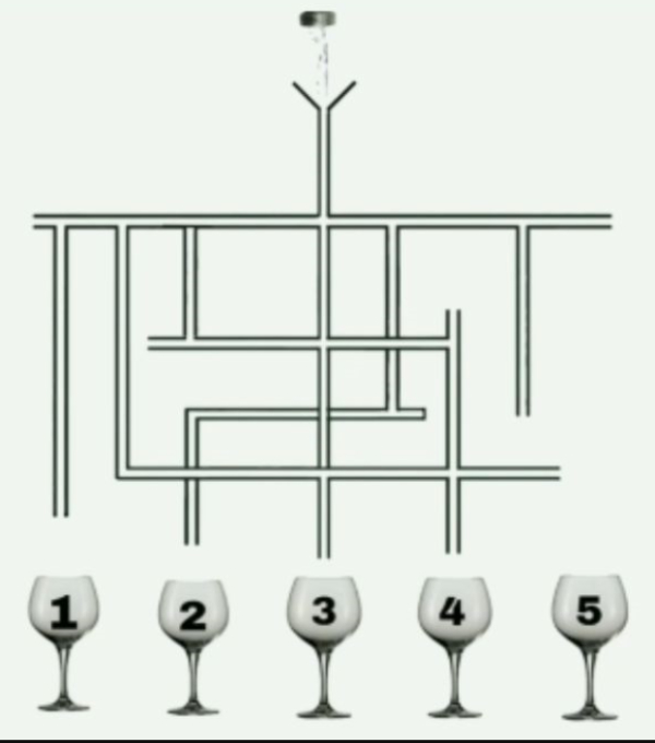 optical illusion offbeat trend