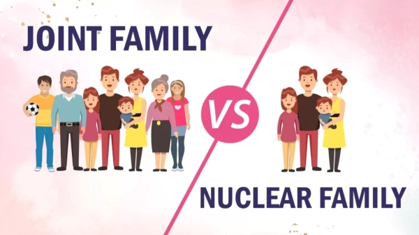 family joint family Nuclear family
