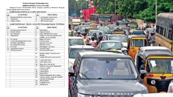 chennai motorists major routs chennai rain