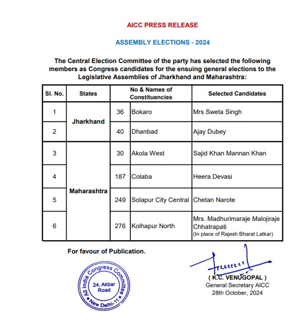 maharashtra assembly election 2024 congress 2024
