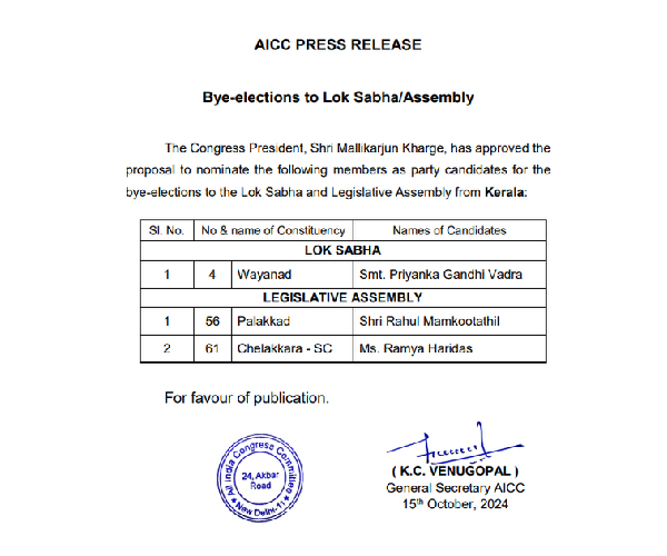 priyanka gandhi wayanad by elections by elections