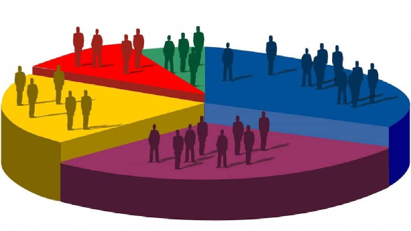 census union government