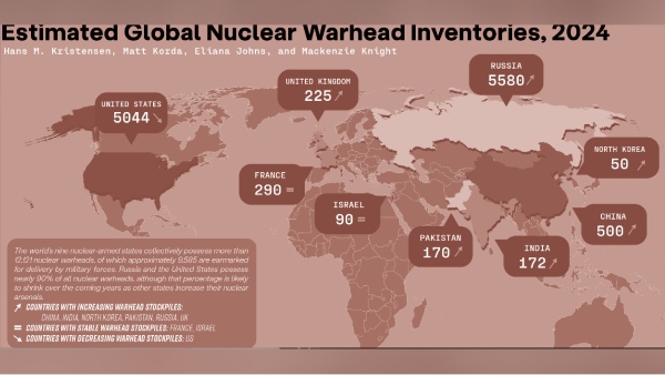 russia ukraine vladimir puthin