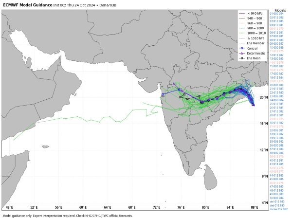 cyclone dana odisha rain