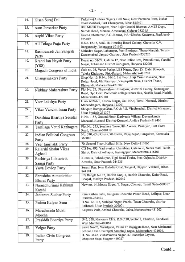 tvk maanadu tamilaga vetri kazhagam election commission tvk maanadu tamilaga vetri kazhagam election commission