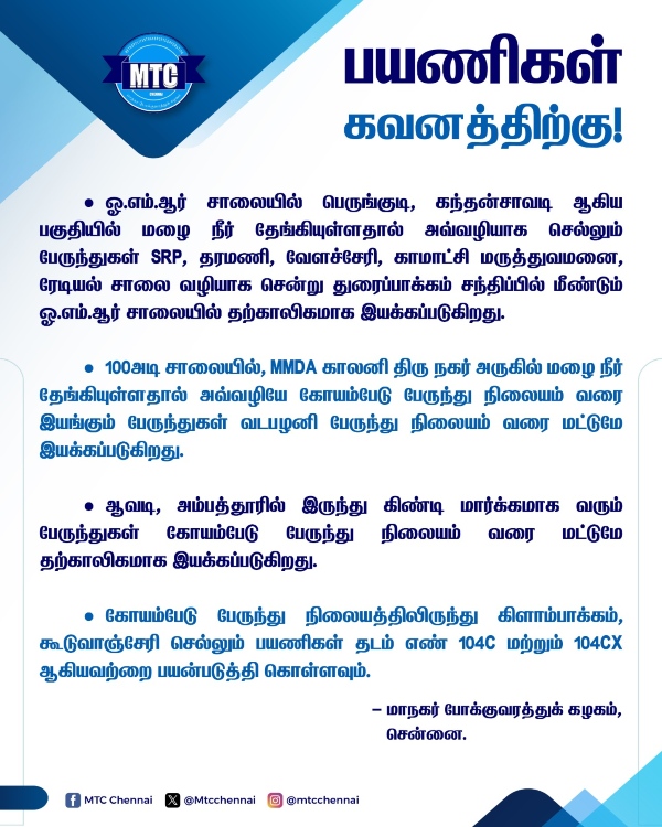 chennai rain weather chennai