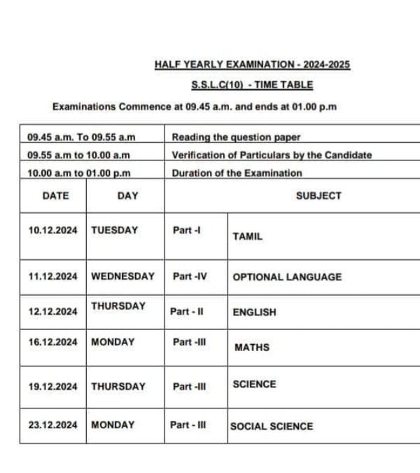 tamil nadu govt school education dept chennai