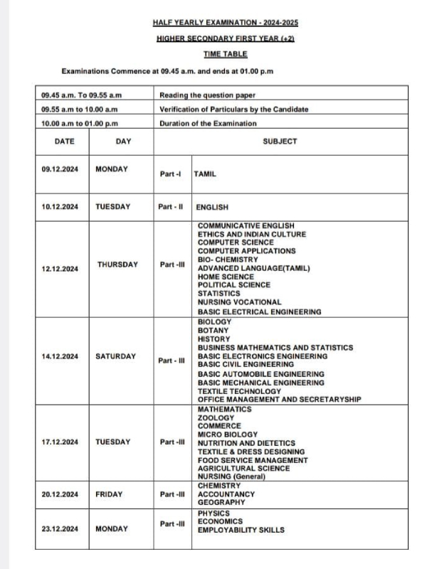 tamil nadu govt school education dept chennai
