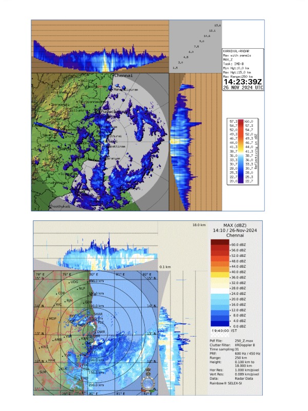 cyclone fengal tamilnadu rain cyclone fengal tamilnadu rain