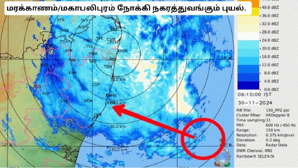 cyclone fengal weather chennai