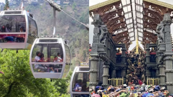 spirituality sabarimala kerala