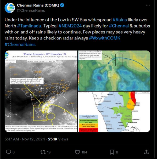 weather rain chennai