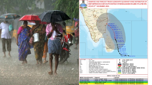 weather cyclone fengal tamilnadu rain