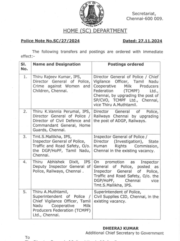 ips tamilnadu government