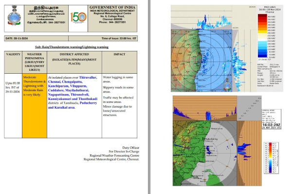 chennai rain cyclone