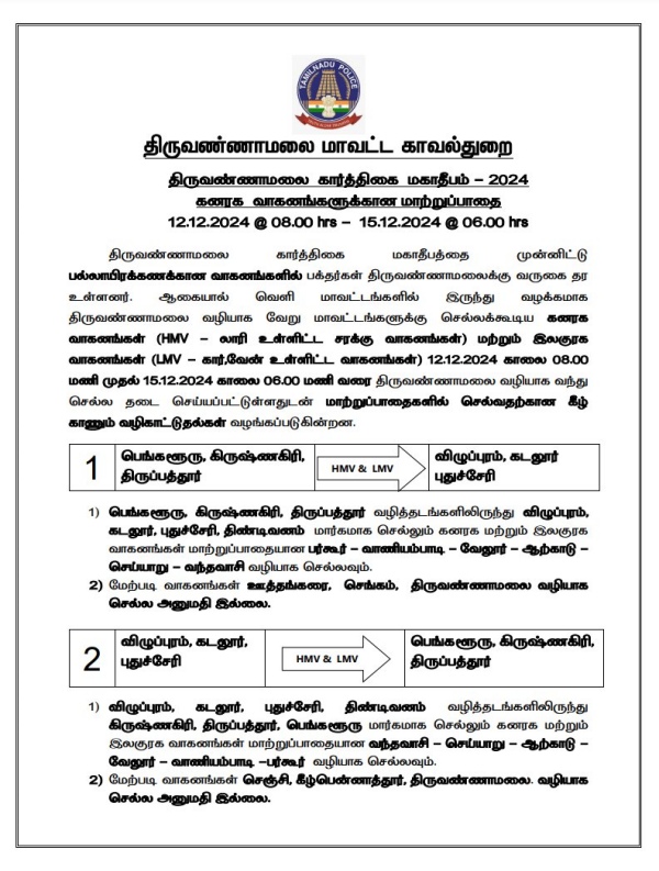 thiruvannamalai karthigai deepam traffic