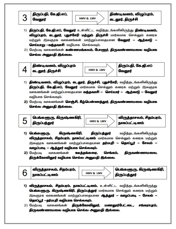 thiruvannamalai karthigai deepam traffic
