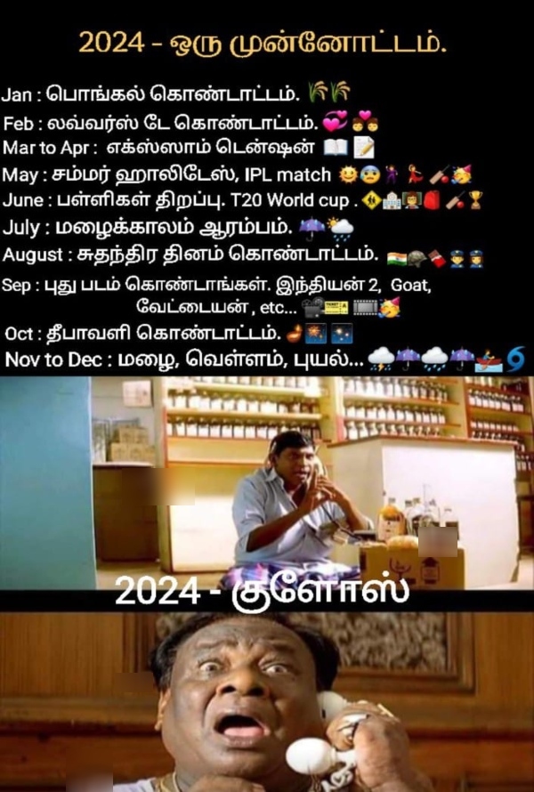 december rain cyclone chennai flood year ender 2024 new year 2025