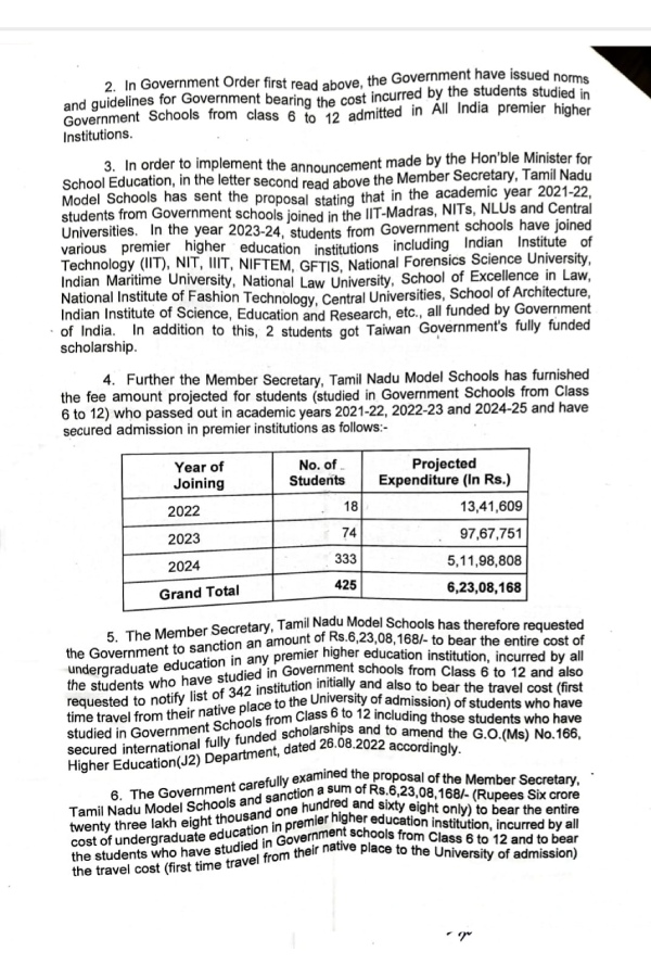 tamil nadu government school anbil mahesh poyyamozhi tamil nadu government school anbil mahesh poyyamozhi