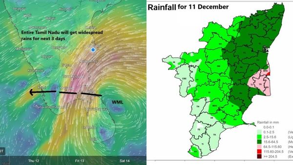wether rain chennai