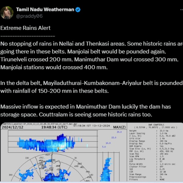 weather tirunelveli tamil nadu weatherman rain weather tirunelveli tamil nadu weatherman rain