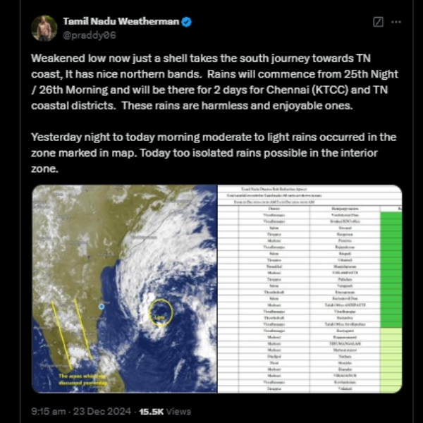 rain tamil nadu weatherman chennai