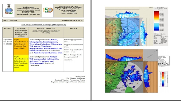 weather rain tamil nadu rains