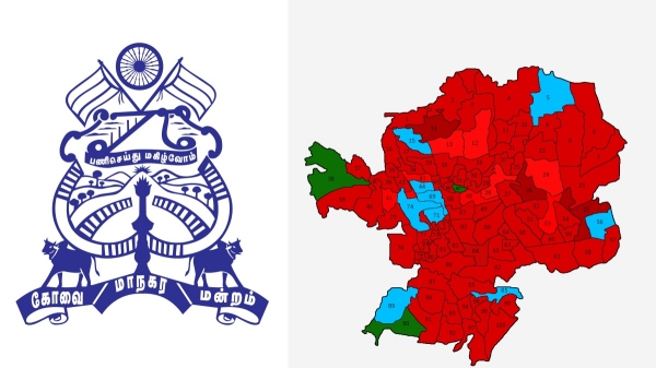coimbatore kovai