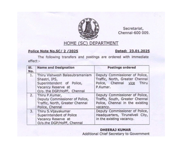 police ips tamilnadu government