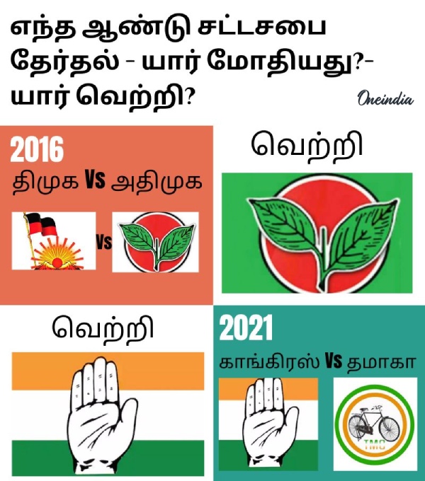 erode east by election 2025 erode east election result 2025 2025 2025