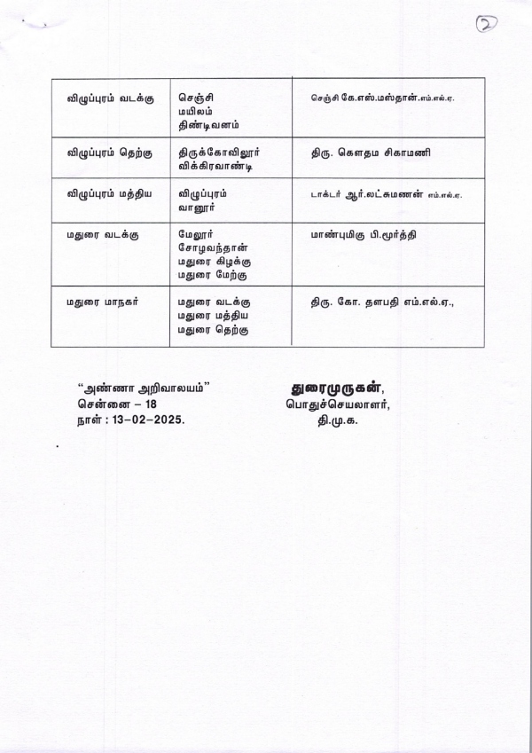 DMK MK Stalin madurai