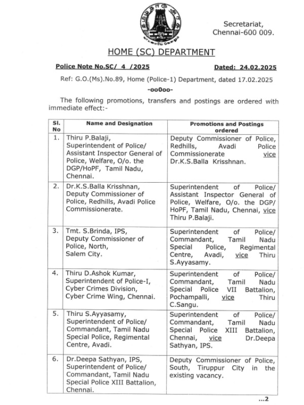 Police tn government ips Police tn government ips