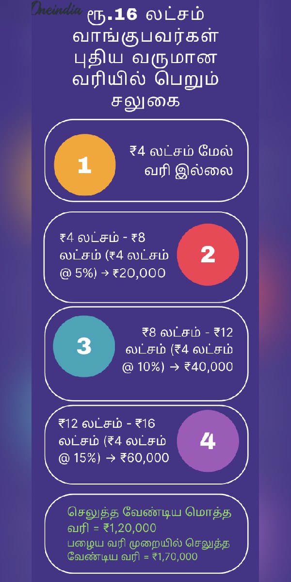 budget 2025 union budget 2025 nirmala sitharaman