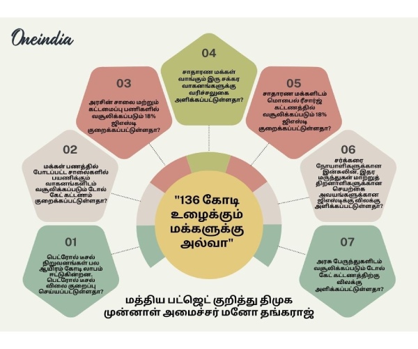 budget 2025 union budget 2025 nirmala sitharaman 2025 budget 2025 union budget 2025 nirmala sitharaman 2025