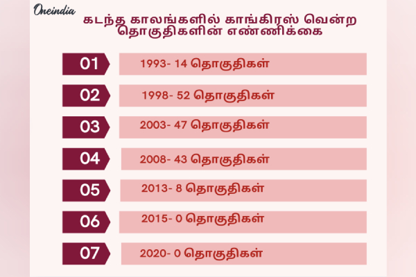 delhi election 2025 delhi election result 2025 2025 2025 delhi election 2025 delhi election result 2025 2025 2025
