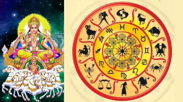 rasi palan astrology rasi palan astrology
