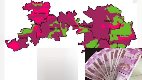 Tiruvallur Government Officer Properties Tiruvallur Government Officer Properties