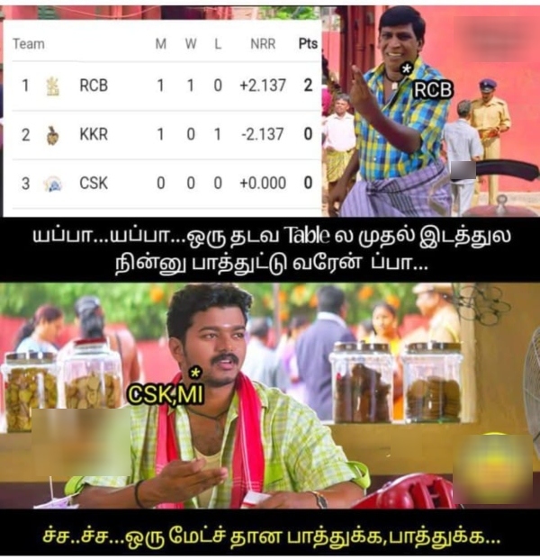 IPL 2025 csk rcb gt memes 2025