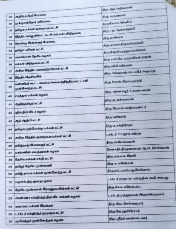 Delimitaion mk stalin all party meeting tamil nadu Delimitaion mk stalin all party meeting tamil nadu