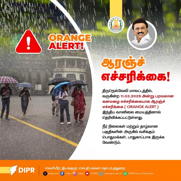 rain Tirunelveli weather