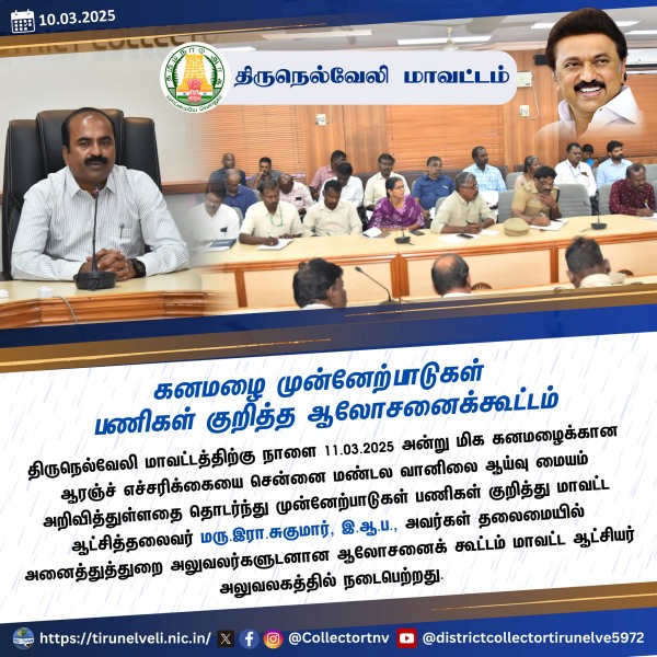 rain Tirunelveli weather