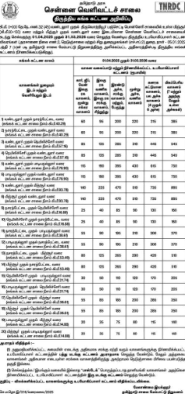 Vandalur chennai toll plazas Vandalur chennai toll plazas