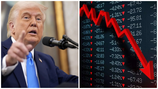 China US Trade