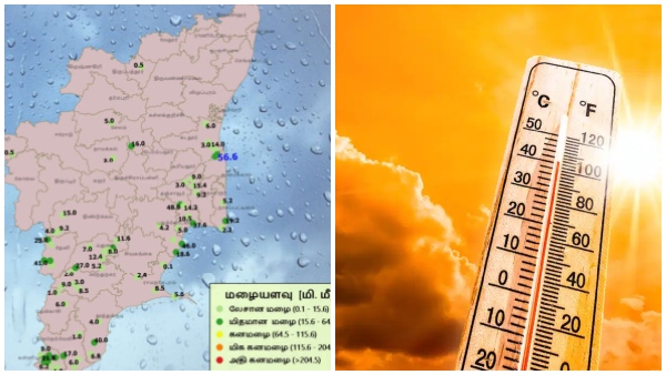 Tamil Nadu rain chennai IMD